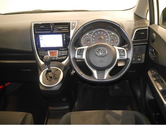 �g���₷���C���p�l����I