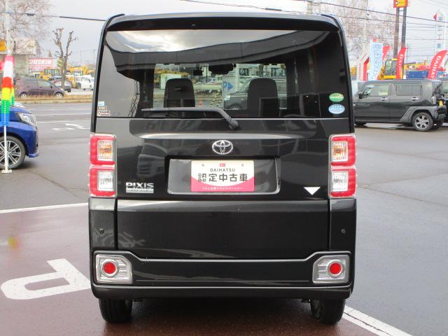 ピクシスメガ Ｌ　ＳＡＩＩＩ（3枚目）