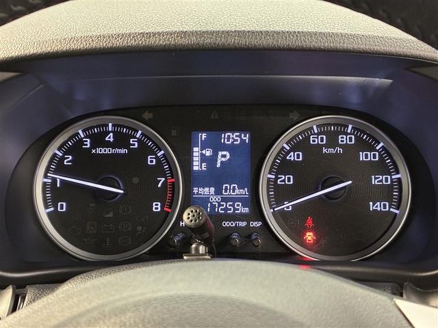 シンプルで見やすいメーターパネル★