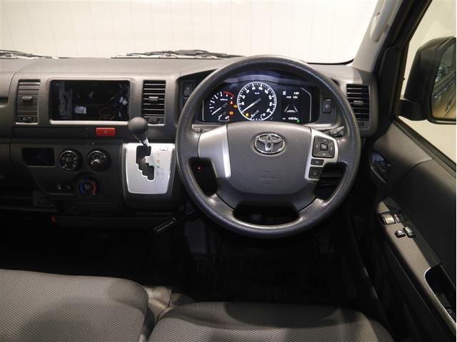 �V���v���Ŏg���₷���C���p�l����I