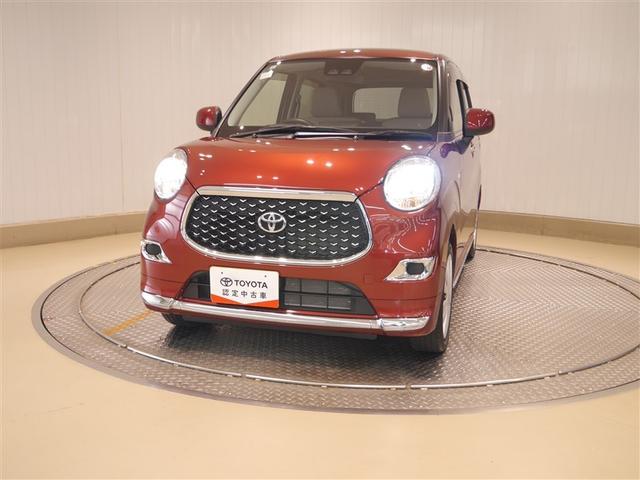 ＬＥＤヘッドライト