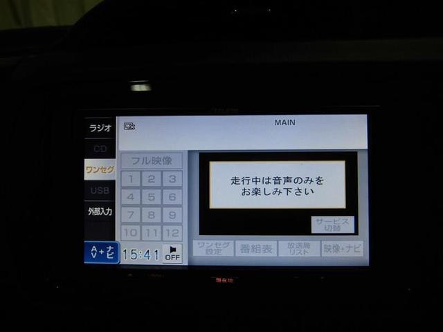 F セーフティーエディションIII(7枚目)