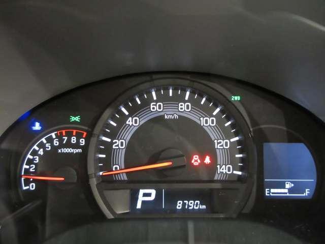 大型で視認性が高く見やすいディスプレイメ-タ-です