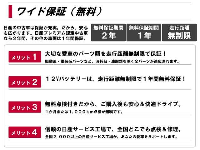 デイズルークス ６６０　ライダー　ハイウェイスターＸ　Ｇパッケージベース　４ＷＤ　アラウンドビューモニター（3枚目）