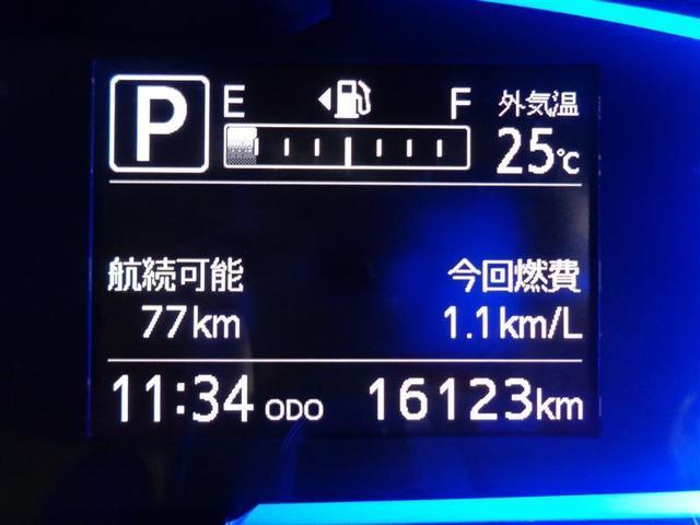 G SAIII 4WD(13枚目)