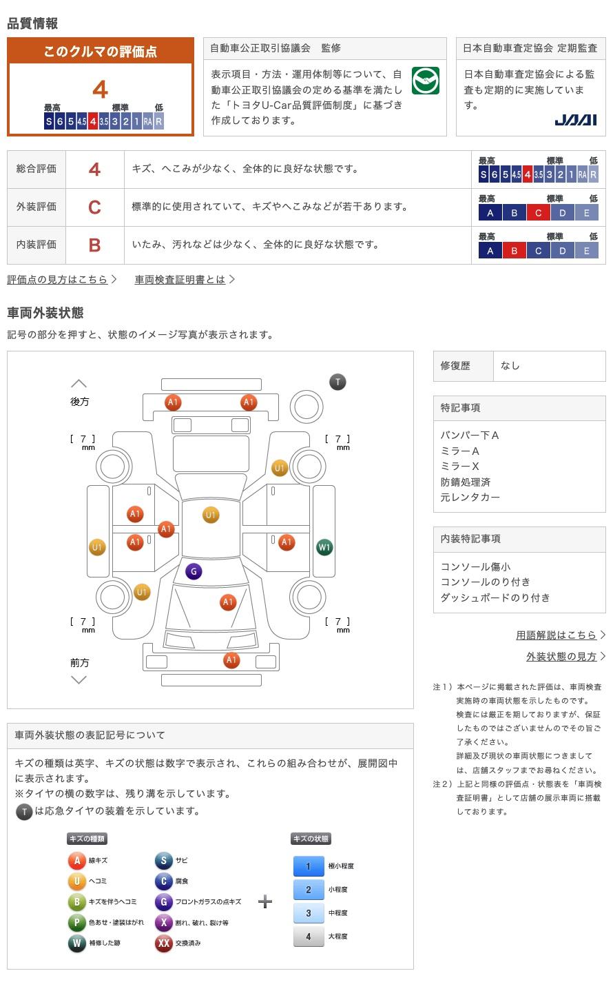 車両状態評価書