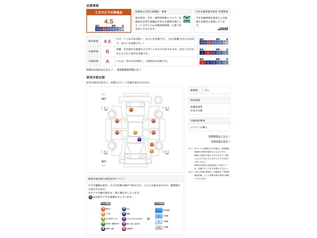 車両状態評価書