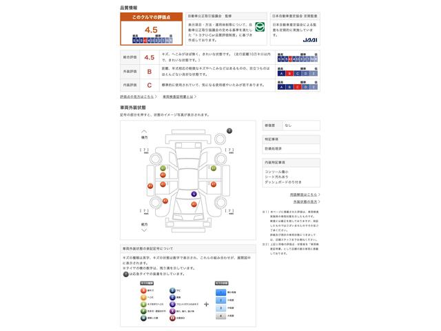 車両状態評価書