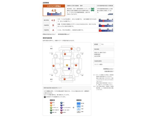 車両状態評価書