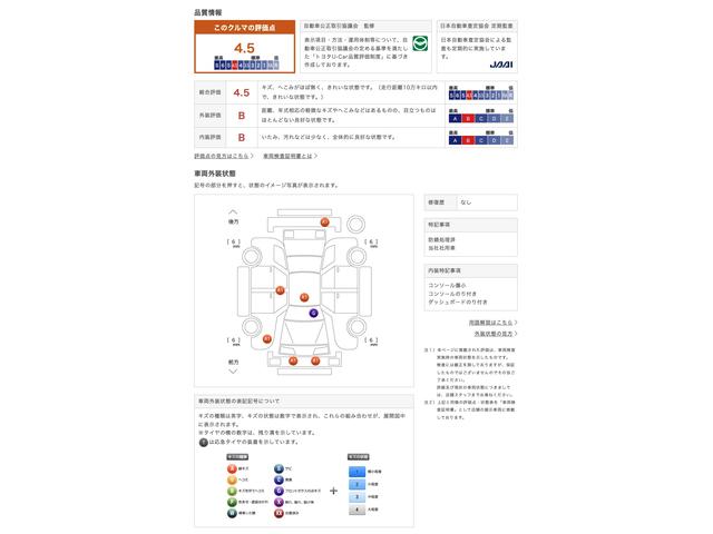 車両状態評価書