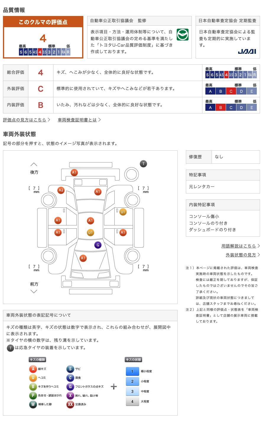 車両状態評価書