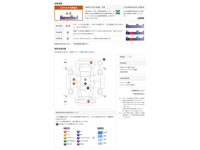 車両状態評価書