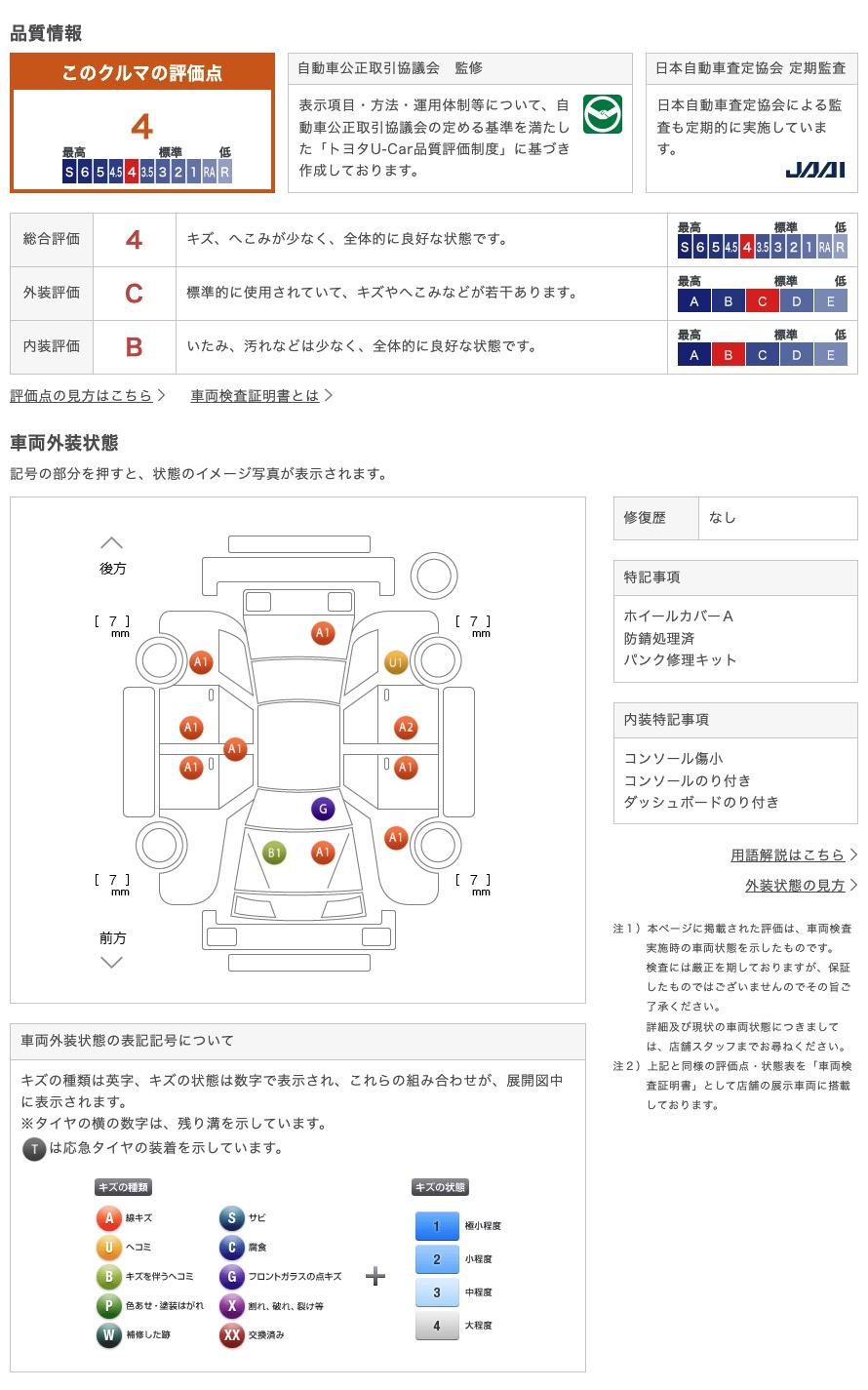 車両状態評価書