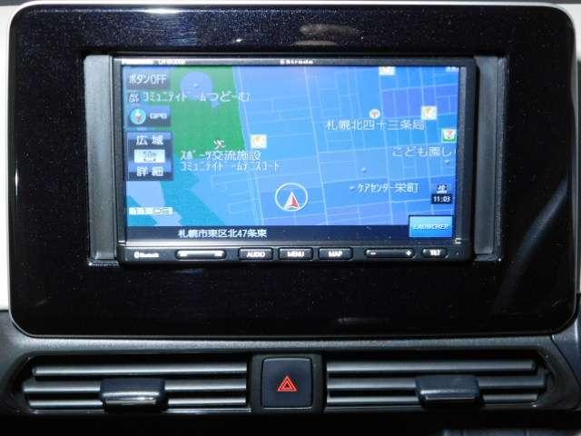 660 X 4WD レンタアップ(16枚目)