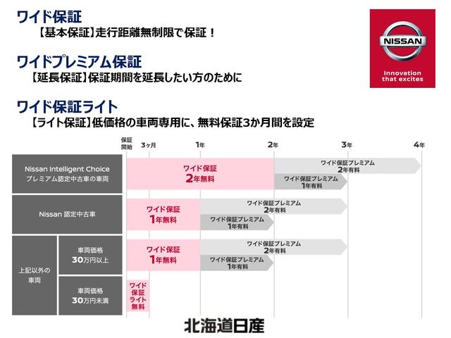 G LEDヘッドライト 全周囲カメラ(23枚目)