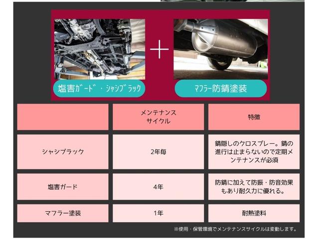 ワゴンＲ ＦＸ　４ＷＤ　クリアランスソナー　レーンアシスト　衝突被害軽減システム　スマートキー　シートヒーター　ベンチシート　ＣＶＴ　盗難防止システム　ＡＢＳ　ＥＳＣ　ＣＤ　ミュージックプレイヤー接続可（21枚目）