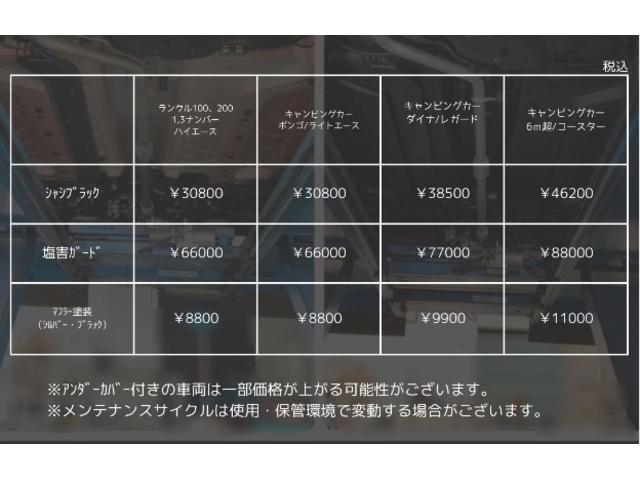 ワゴンＲ ＦＸ　４ＷＤ　クリアランスソナー　レーンアシスト　衝突被害軽減システム　スマートキー　シートヒーター　ベンチシート　ＣＶＴ　盗難防止システム　ＡＢＳ　ＥＳＣ　ＣＤ　ミュージックプレイヤー接続可（23枚目）