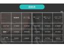 Ｘ　４ＷＤ　バックカメラ　ナビ　オートクルーズコントロール　衝突被害軽減システム　ＨＩＤ　スマートキー　アイドリングストップ　電動格納ミラー　シートヒーター　ベンチシート　ＣＶＴ　盗難防止システム　ＡＢＳ（24枚目）