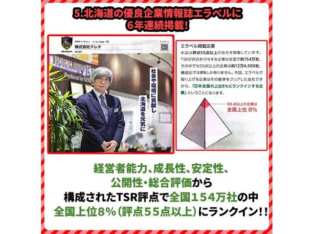 タフト Ｇターボ　スマートアシスト　ＬＥＤヘッドライト　ＬＥＤフォグランプ　ガラスルーフ　電動パーキングブレーキ　ブレーキホールド　スマートキー　プッシュスタート　アイドリングストップ　横滑り防止　フルタイム４ＷＤ（60枚目）