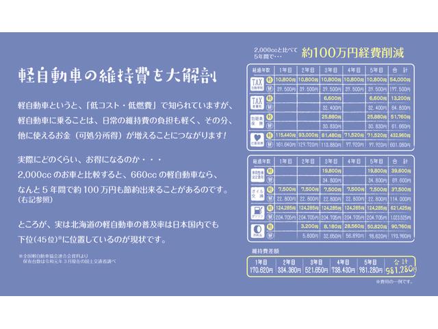 Ｎ－ＢＯＸ Ｇ・Ｌホンダセンシング　ホンダセンシング　クルーズコントロール　ＬＥＤヘッドライト　ワンセグナビ　アイドリングストップ　電動格納ミラー　片側電動スライドドア　イージークローザー　スマートキー　プッシュスタート（67枚目）