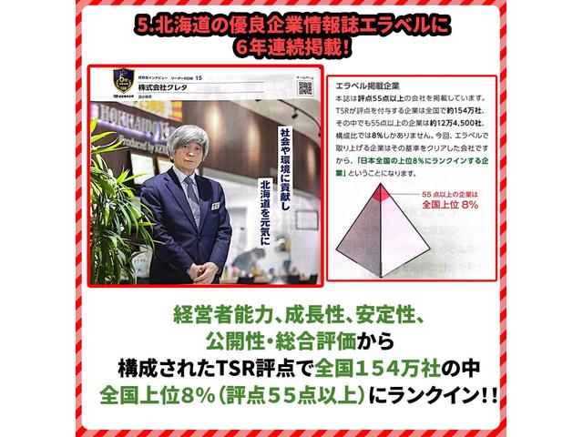 ムーヴキャンバス セオリーＸ　届出済み未使用車　スマートアシスト　両側電動スライドドア　イージークローザー　スマートキー　プッシュスタート　電動格納ミラー　オーディオレス　アイドリングストップ　クリアランスソナー　４ＷＤ（57枚目）