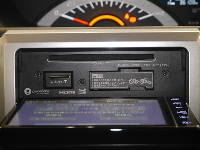 ピクシスメガ Ｌ　ＳＡＩＩＩ　衝突軽減ブレーキ　フルセグＴＶ　ＬＥＤライト　横滑り防止　キ－フリ－　スマキー　両側パワースライドドア　オ－トエアコン　リアカメラ　ドライブレコーダー　４ＷＤ　ＥＴＣ　アルミホイール　盗難防止システム（17枚目）