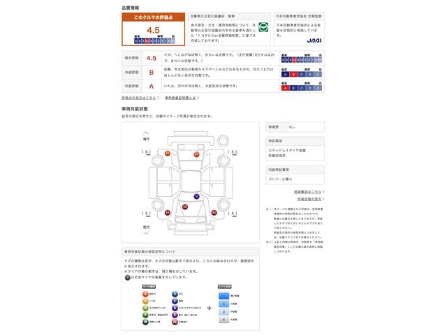 車両状態評価書