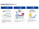 Ｘ　充電設備新設工事上限１５００００　アラウンドビューＭ　インテリキ－　車線逸脱防止　サイドエアバッグ　Ｂモニター　メモリ－ナビ　寒冷地仕様　ワンオーナー車　アルミ　キーフリー　ＥＴＣ　ワンセグ　盗難防止装置　ナビ＆ＴＶ　オートエアコン（22枚目）