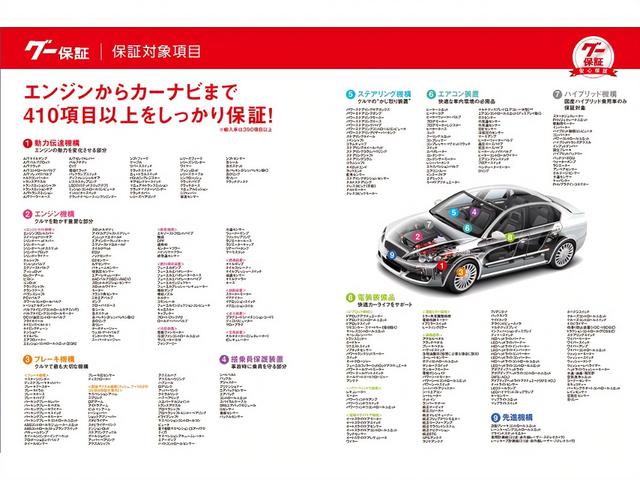 デイズ ハイウェイスター X プロパイロットエディション 4WD 純正メモリーナビTV 夏タイヤ積込 ETC アラウンドビューモニター 衝突軽減装置 USB充電ソケット フロント席シートヒーター プロパイロット LEDヘッドライト クリアランスソナー(21枚目)