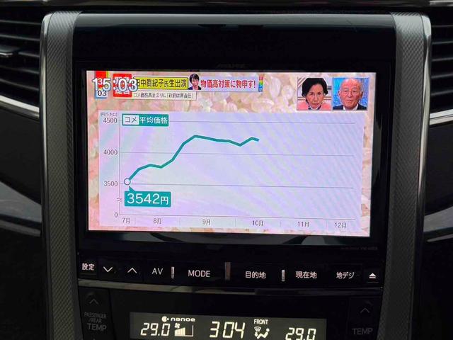 アルファードハイブリッド Ｇ　４ＷＤ　バックカメラ　ナビ　ＴＶ　クリアランスソナー　オートクルーズコントロール　両側電動スライドドア　ＨＩＤ　スマートキー　電動格納ミラー　３列シート　パワーシート　ＣＶＴ　アルミホイール（6枚目）