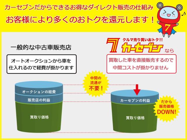 ハリアーハイブリッド プログレス　スタイルブルーイッシュ　後期型　ＪＢＬプレミアムサウンドナビＴＶ　全周囲カメラ　パワーバックドア　セーフティセンス　パワーシート　ＥＴＣ　ドラレコ　ブルー木目調インパネ　シーケンシャル　ＬＥＤヘッドランプ　ハーフレザー（57枚目）