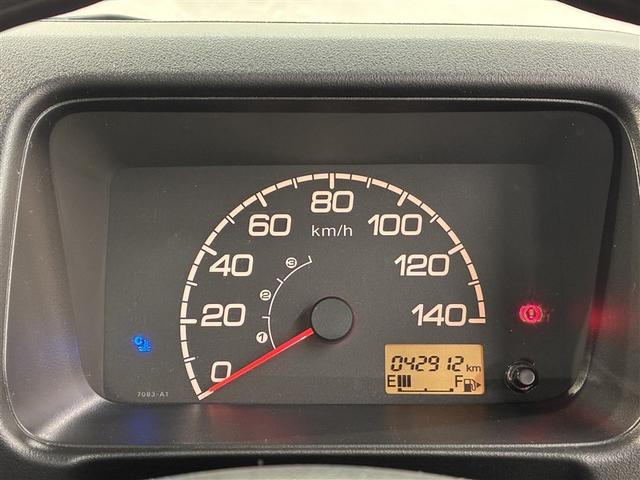 シンプルで見やすいメーターパネル★