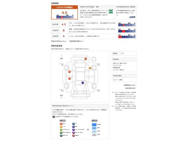車両状態評価書