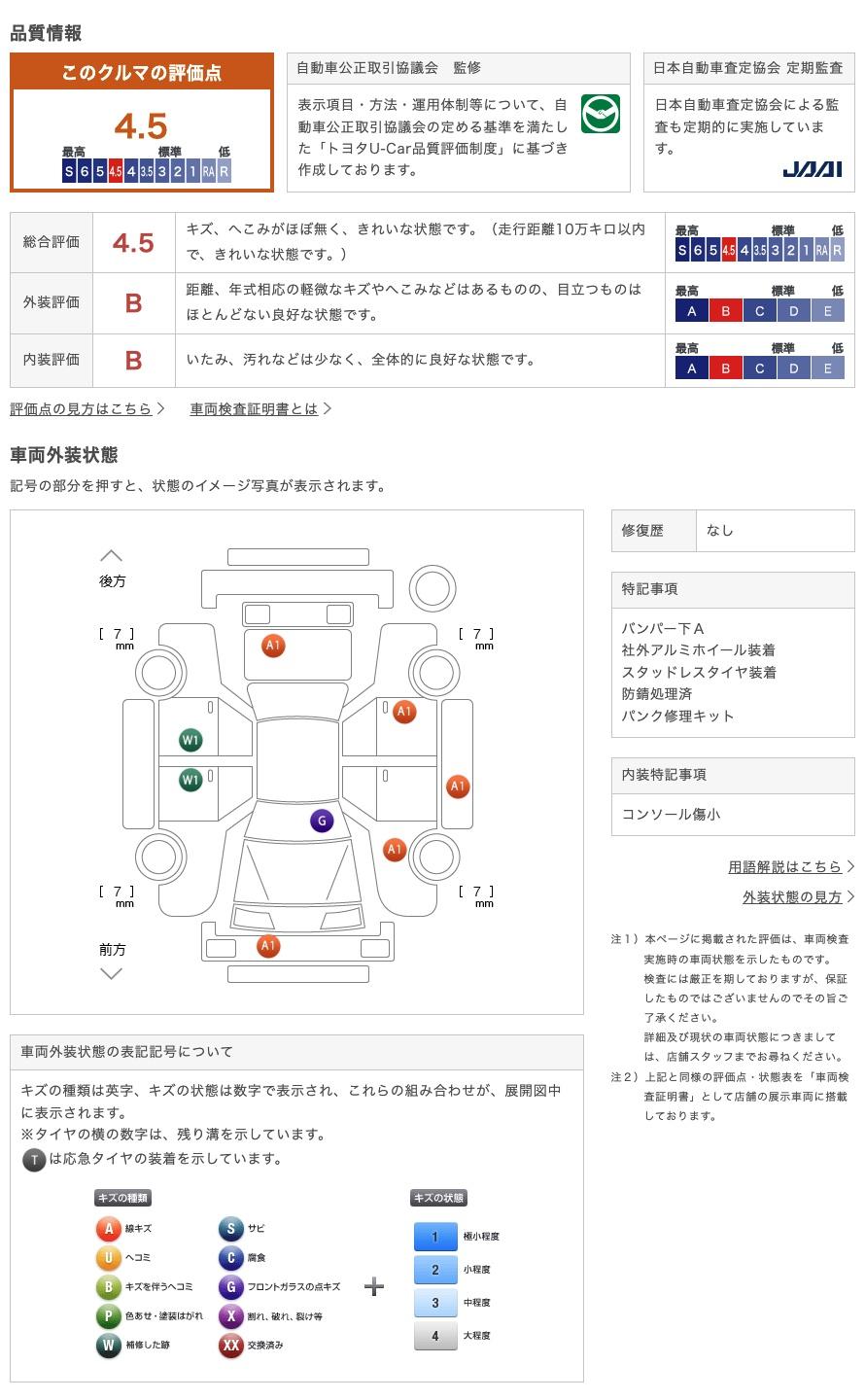 車両状態評価書