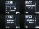 スパーダホンダセンシング　ワンオーナー　純正ナビ　ドラレコ　ＥＴＣ　スマートキー　エンジンスターター(12枚目)