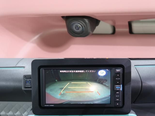 �o�b�N�h�A�ɑ������ꂽ�o�b�N�J�����ł��I�������������Ɖf���o���܂��̂ŁA�Ԍɓ��ꂪ���ȕ��ɂ����S�ł��I