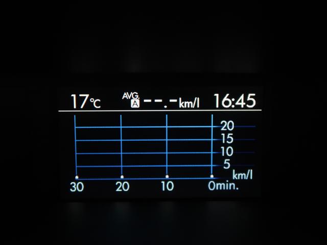 レヴォーグ １．６ＧＴ　ＥｙｅＳｉｇｈｔ　Ｓｍａｒｔ　Ｅｄｉｔｉｏｎ（64枚目）