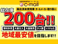 ǯ����������������桪�߸˼֤�¨Ǽ��ǽ�Ǥ������߸�������󣲣������˭�٤�·���Ƥ���ޤ��ΤǤ����ڤˤ���Ź���������������Τ��֤��̳�ƻ�ˤ����ޤ���ŹƬ�ˤ���Źĺ�������˸¤�ޤ��� 2