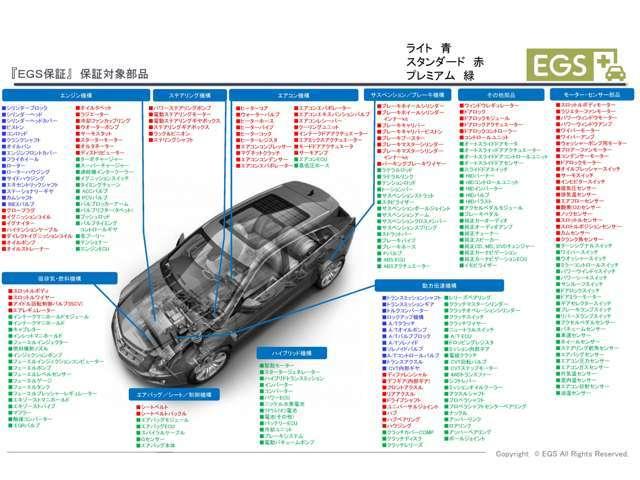 ２．４Ｚ　４ＷＤ　ＨＩＤ・ナビ・左パワスラ・本州車　Ｒカメラ・ナビ・セカンドモニター・エンジンスターター(27枚目)