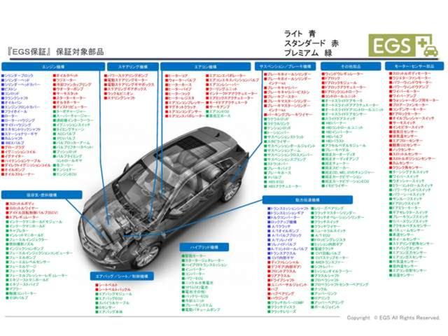 Ｌｆ　ＣＶＴ・４ＷＤ・ＡＢＳ・キーレス・修復無(30枚目)