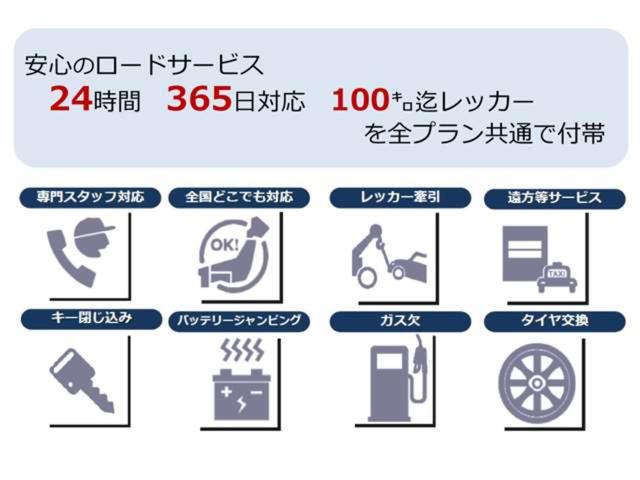 Ｌｆ　ＣＶＴ・４ＷＤ・ＡＢＳ・キーレス・修復無(31枚目)