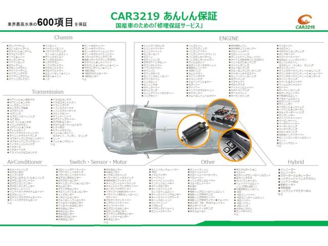 ハイブリッドＬＸ・ホンダセンシング　４ＷＤ　純正ナビ　地デジＴＶ　バックカメラ　衝突軽減ブレーキ　車線逸脱警報　横滑り防止　シートヒーター　ＬＥＤヘッドライト　レーダークルーズコントロール　ＥＴＣ(42枚目)