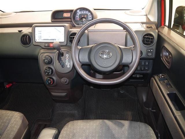 �V���v���Ŏg���₷���C���p�l����I