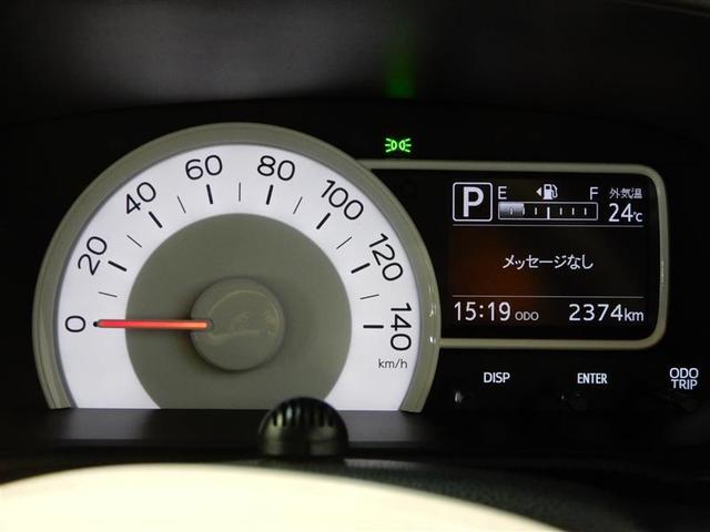 X SAIII 4WD(13枚目)