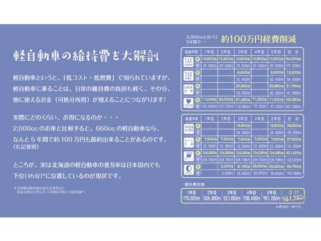 タント Ｌ　４ＷＤ　両側スライドドア　シートヒーター　キーレスエントリー　ＬＥＤヘッドライト　オートライト　ベンチシート　アイドリングストップ　パワーウィンドウ　パワーステアリング（61枚目）