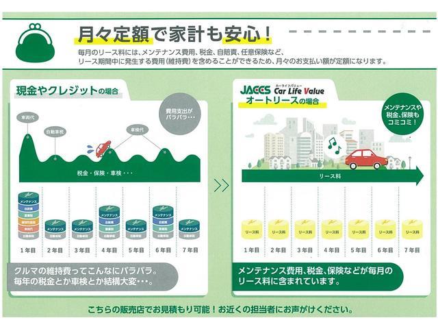 ハスラー タフワイルドターボ 全方位モニターナビ LEDヘッドライト シートヒーター アダプティブクルーズコントロール 衝突軽減ブレーキ 車線逸脱警報(75枚目)