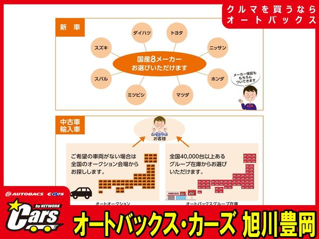 ヴォクシー Ｚ　煌　４ＷＤ　キーレス　エンジンスターター　オートエアコン　左右電動スライドドア　ステアリングシフト　ＨＩＤライト　純正１５インチアルミ（5枚目）