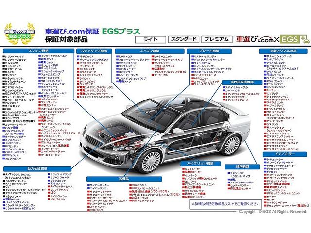 スペイド Ｆ　１オーナー　ＥＴＣ付き　横滑防止装置　衝突安全ボディ　点検記録簿　運転席エアバッグ　エアコン　ＡＢＳ　パワステ　パワーウインドウ　ウォークスルー　アイドリングストップ付き　ワイヤレスキー（18枚目）