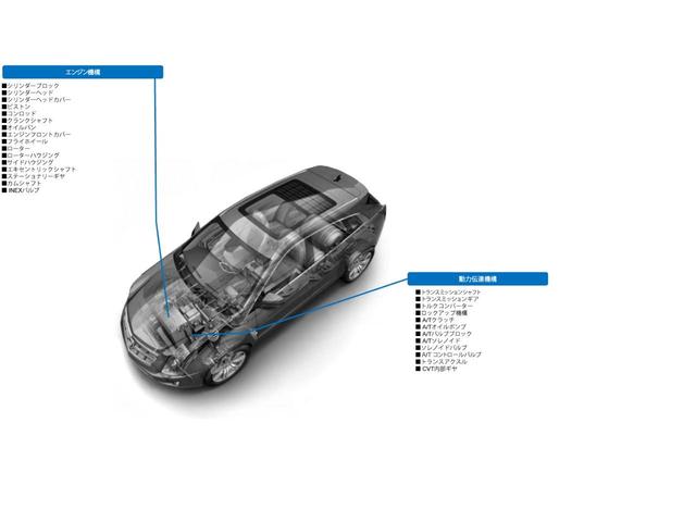 エスティマ アエラス　プレミアム　本州車両　４ＷＤ　後期　両側パワースライドドア　オットマン　電動シート　オートクルーズコントロール　キーフリー　　ＬＥＤ　スマートキー　盗難防止装置　ダブルエアコン　被害軽減ブレーキ（17枚目）