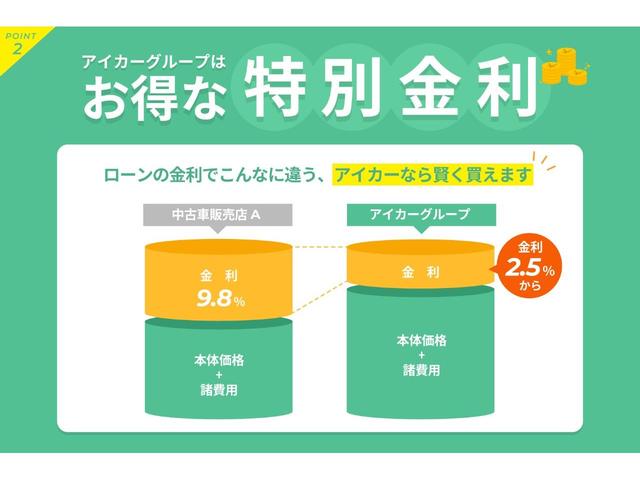 純正HDDナビ 純正フリップダウンモニター バックカメラ クリアランスソナー ビルトインETC オットマン ロングスライドシート 両側パワースライドドア パワーバックドア クルコン 専用18インチAW(3枚目)